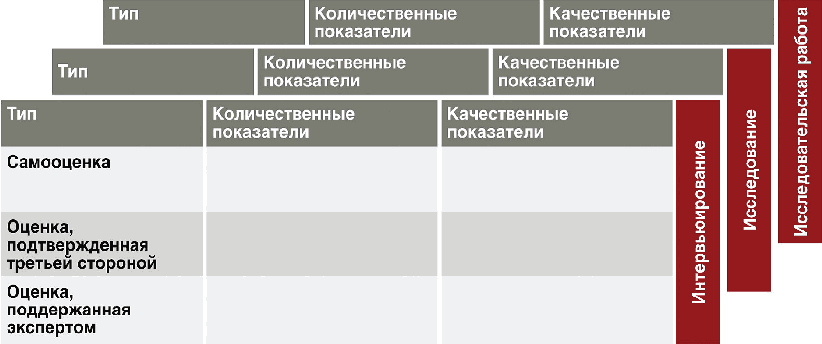 рис. 9