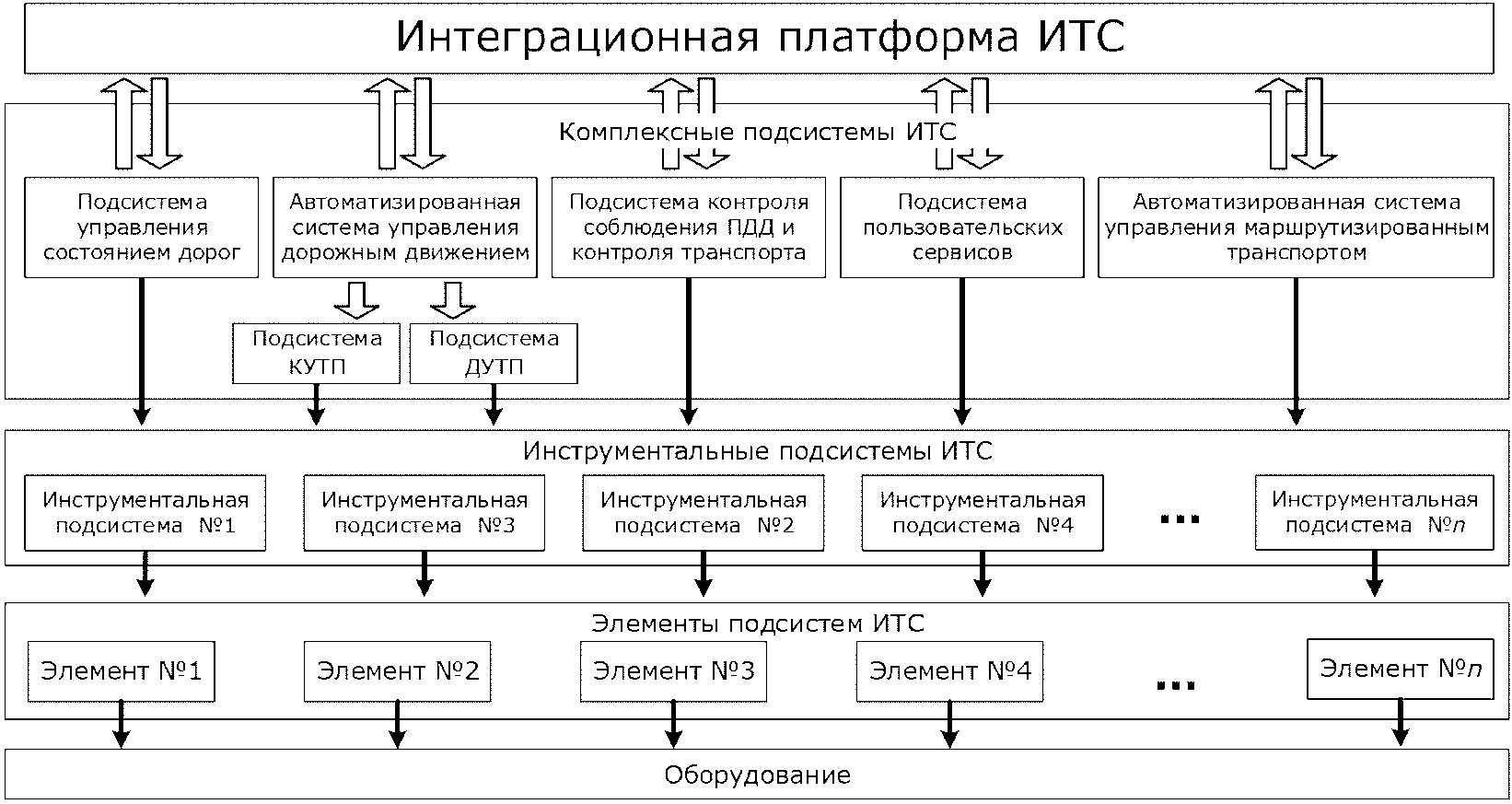 рис. 2