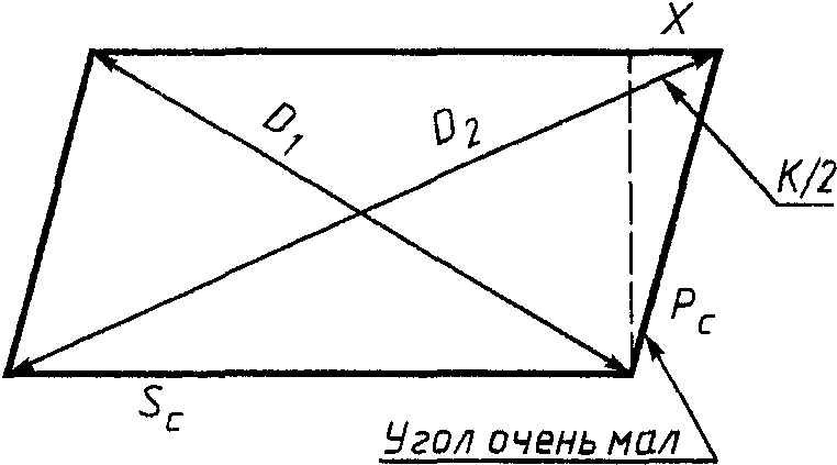 C.4 Теоретический метод установления размеров и допусков, определяющих взаиморас