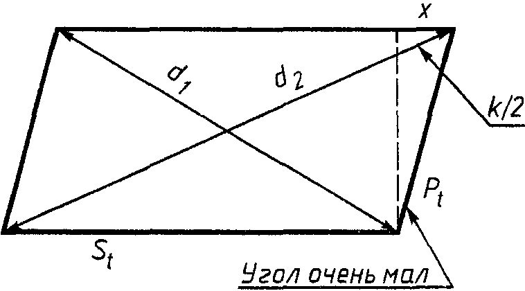 C.4 Теоретический метод установления размеров и допусков, определяющих взаиморас