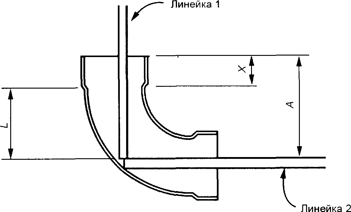 5 Определение размеров