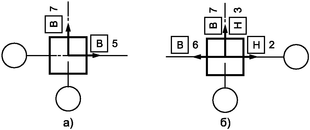 рис. 5