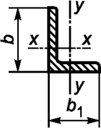 рис. 3