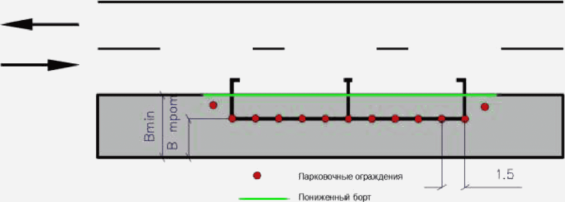 Методические рекомендации по разработке и реализации мероприятий по организации 
