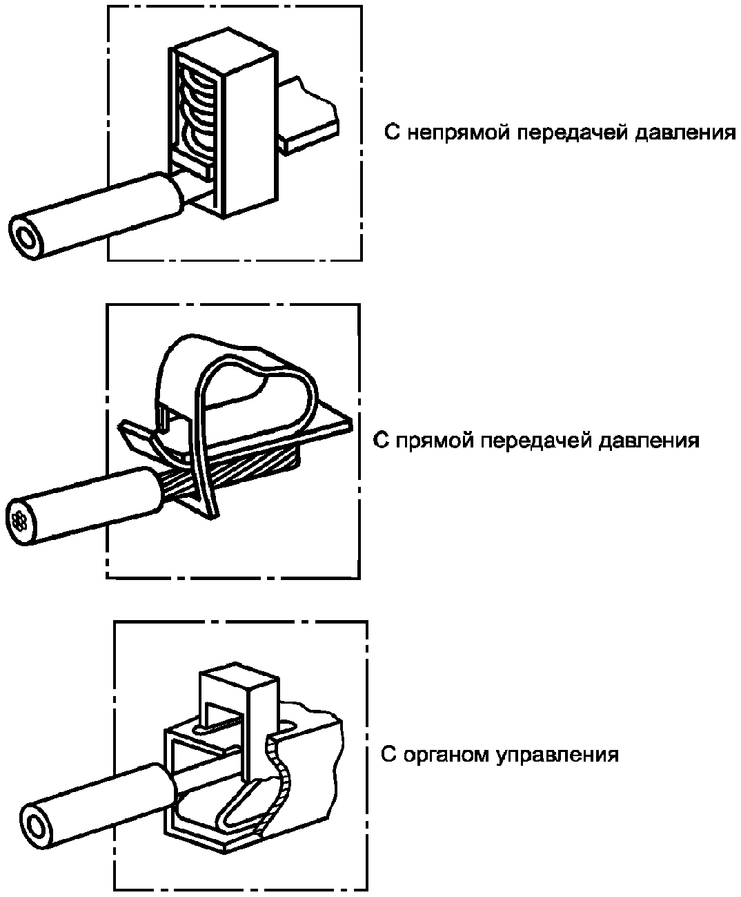 8.4. Испытания на ЭМС