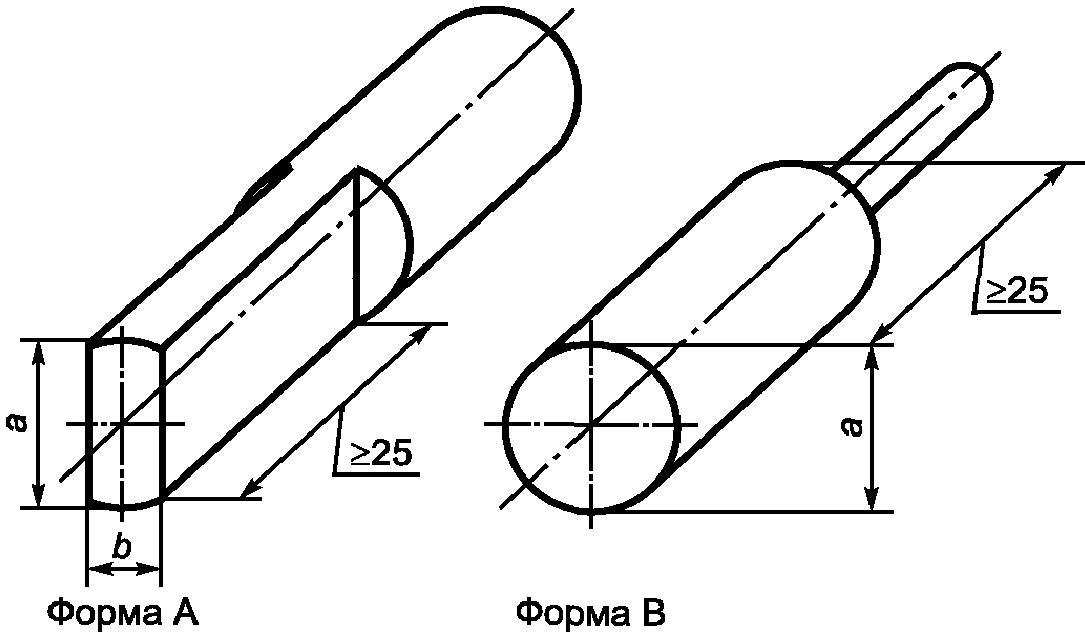8.4. Испытания на ЭМС