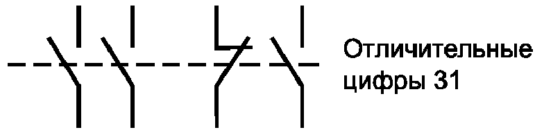 8.4. Испытания на ЭМС
