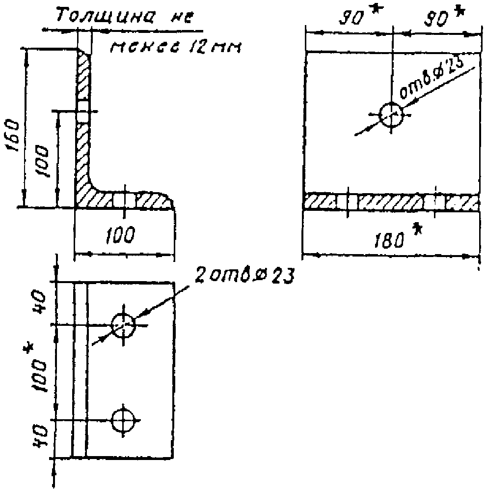 8. Охранные приспособления