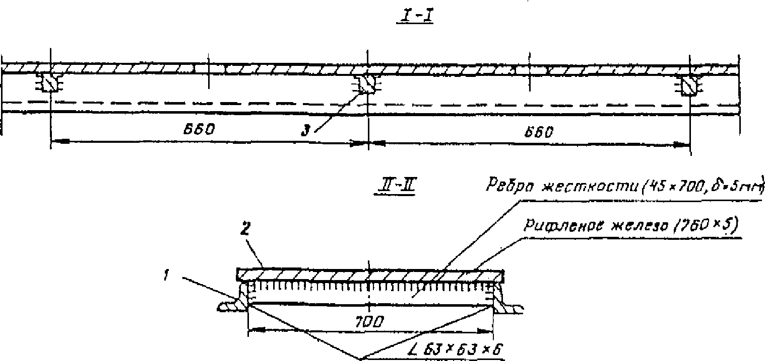 11. Противопожарные обустройства