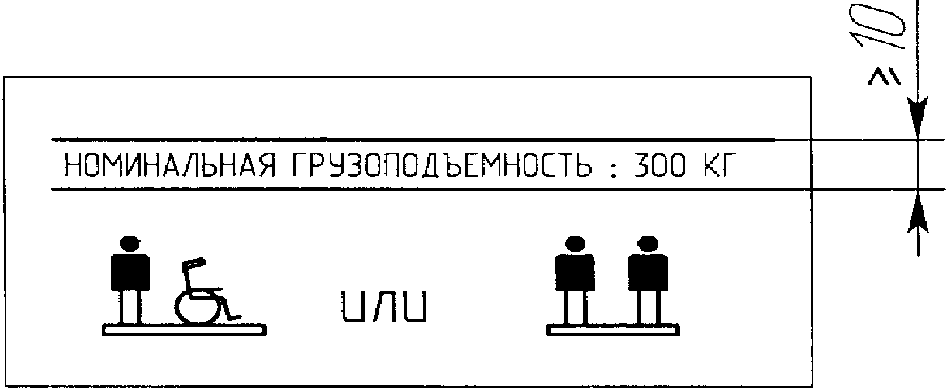 9. Платформа