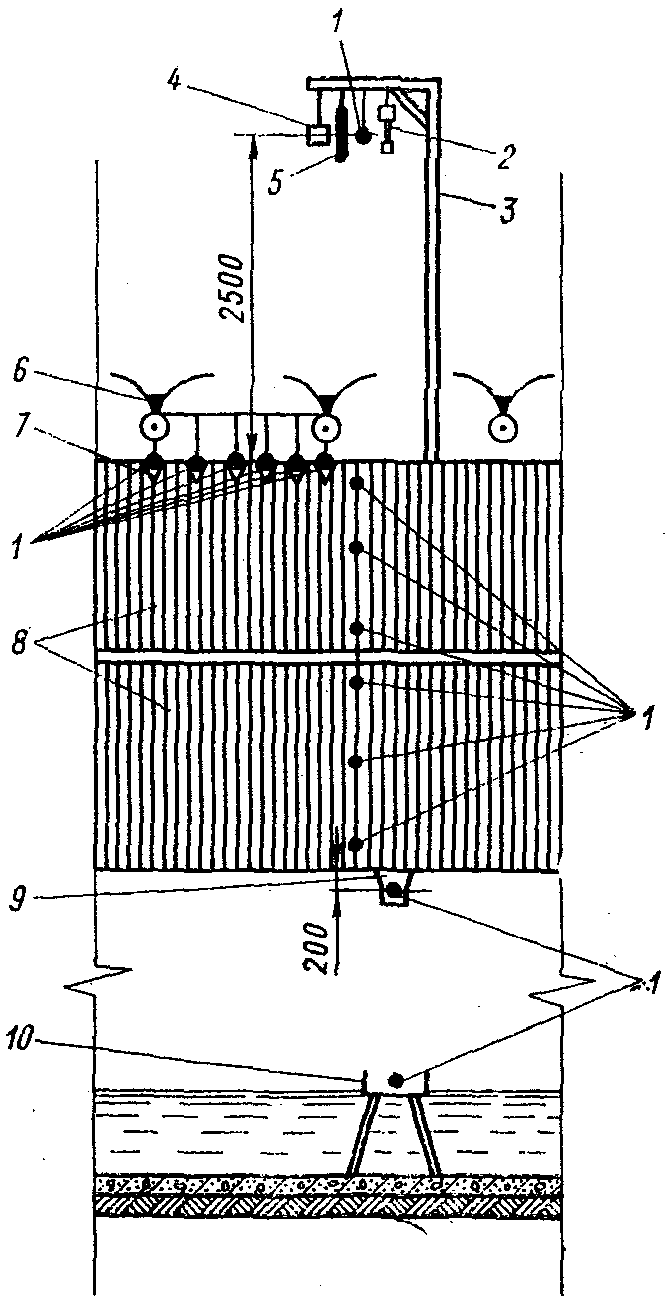 рис. 7
