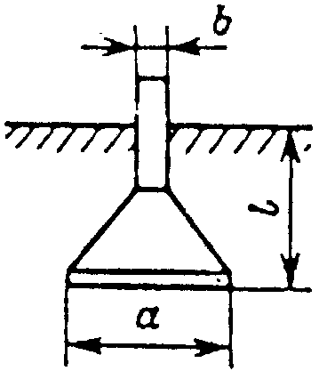 рис. 3