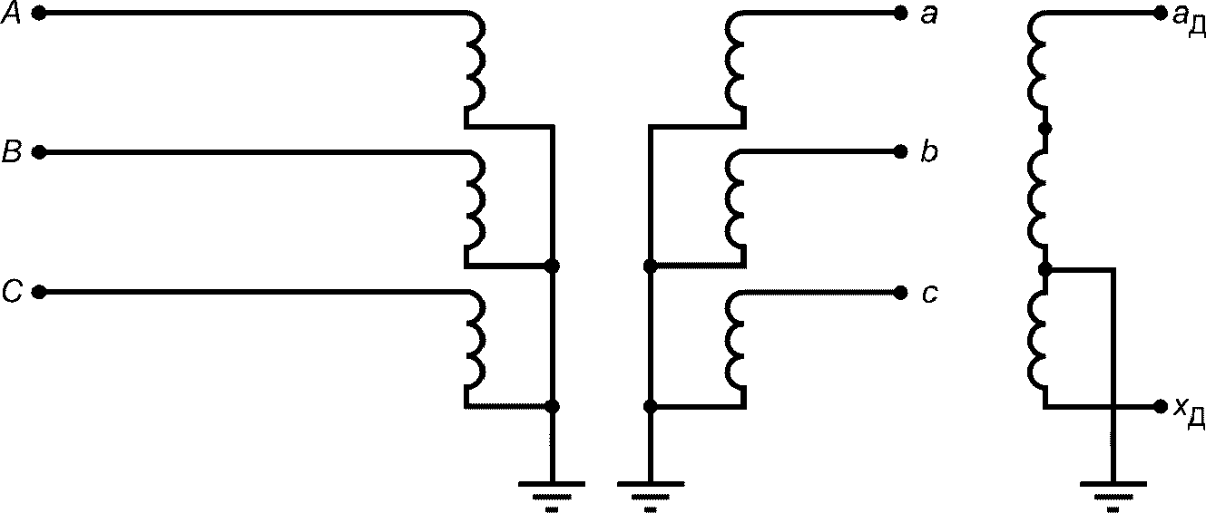 рис. 7