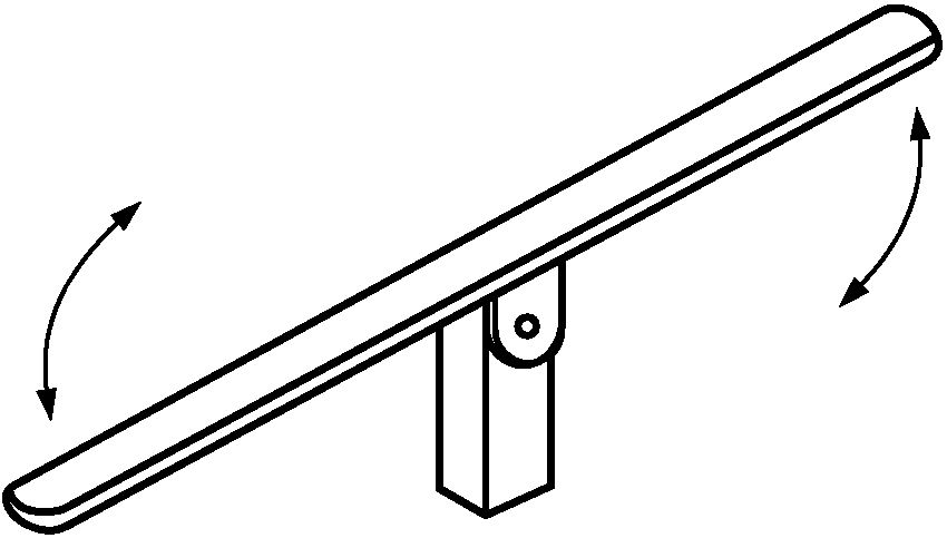 4. Классификация