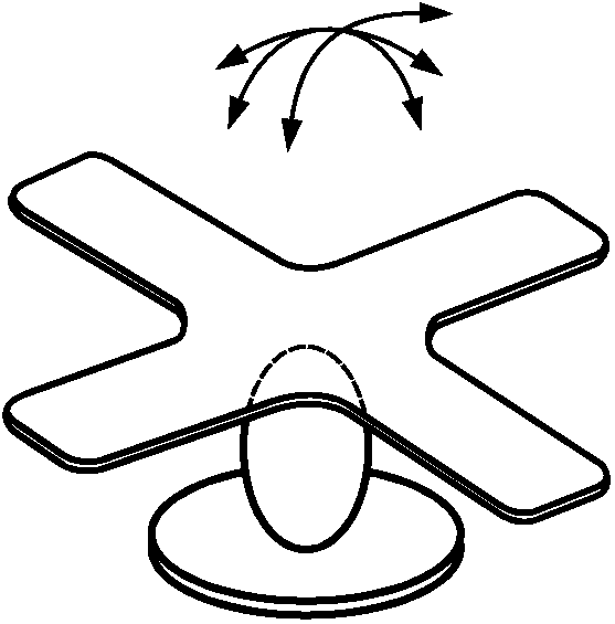 4. Классификация