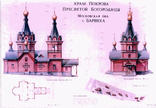 1.2. Современная практика храмостроительства специализированных проектных органи