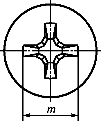 3. Размеры