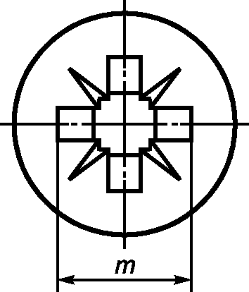 3. Размеры