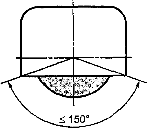7.3. Маркировка