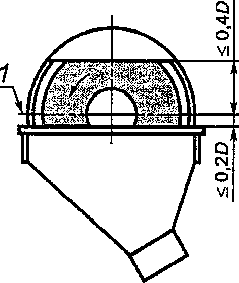 7.3. Маркировка