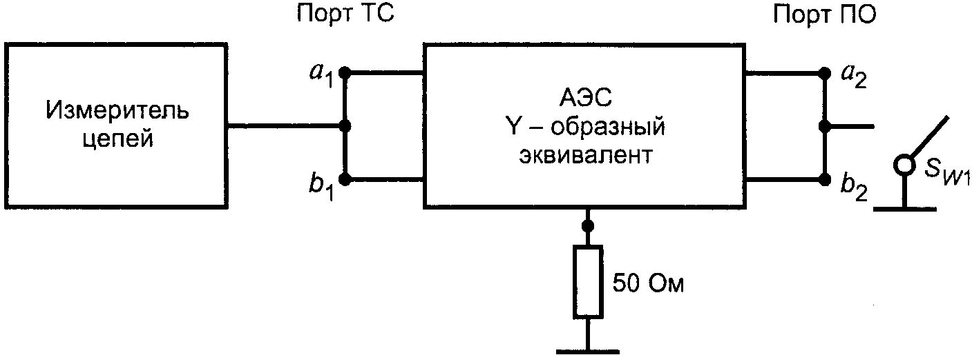 Д.2. Измерения параметров АЭС