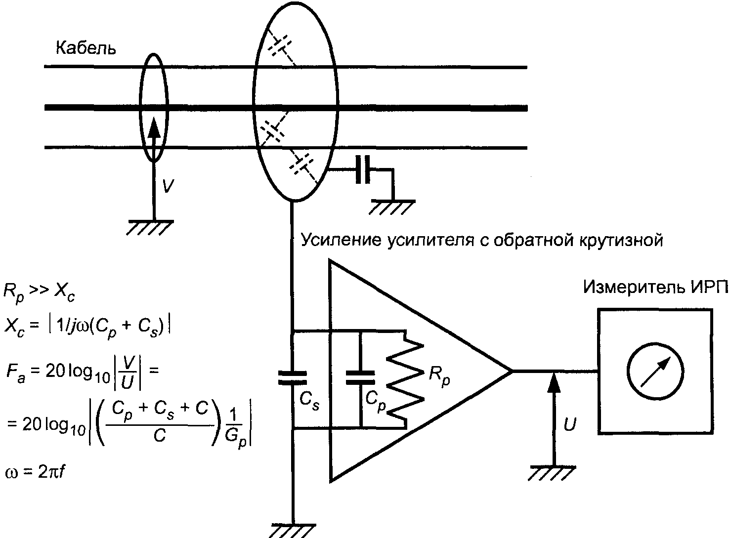 5.2. Пробники напряжения