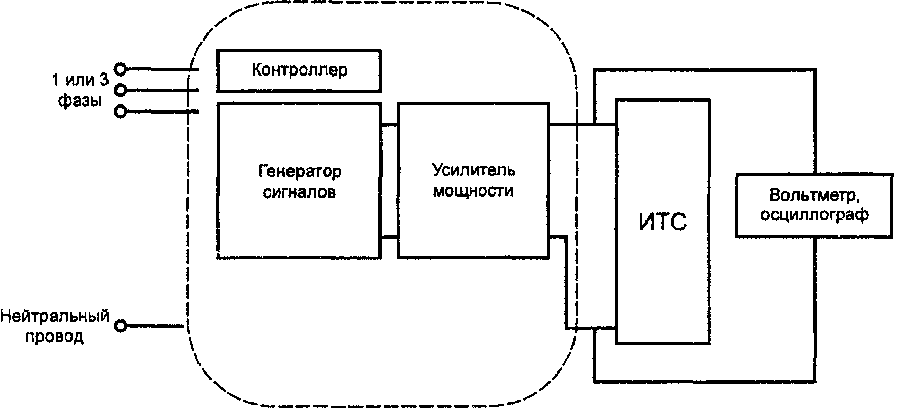 рис. 5