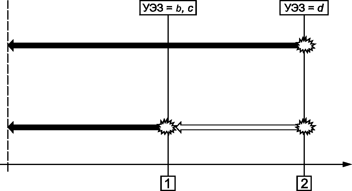 рис. 8