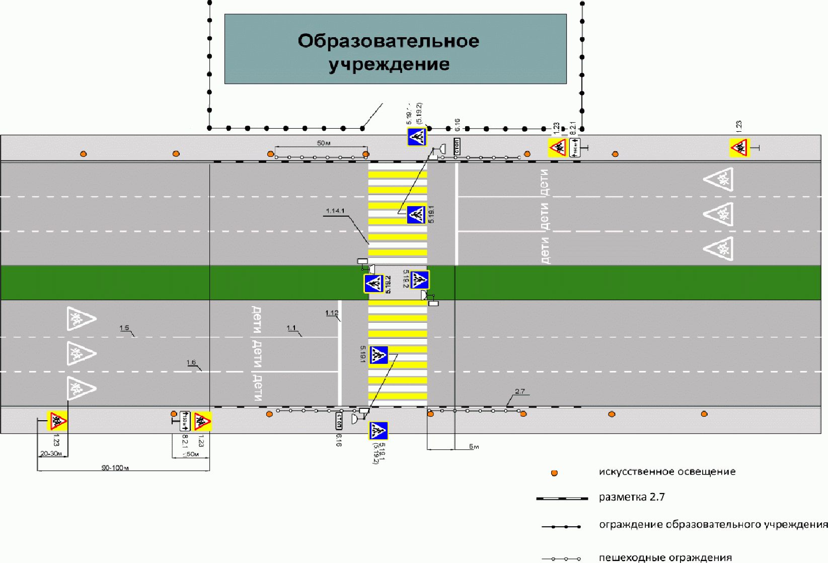 7. Оценка эффективности мероприятий методом "до" и "после"