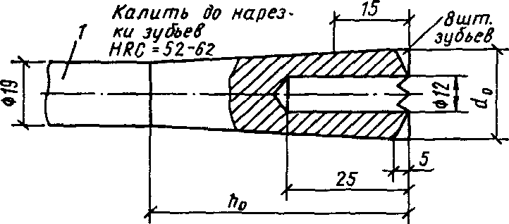 3. Подготовка и проведение испытаний