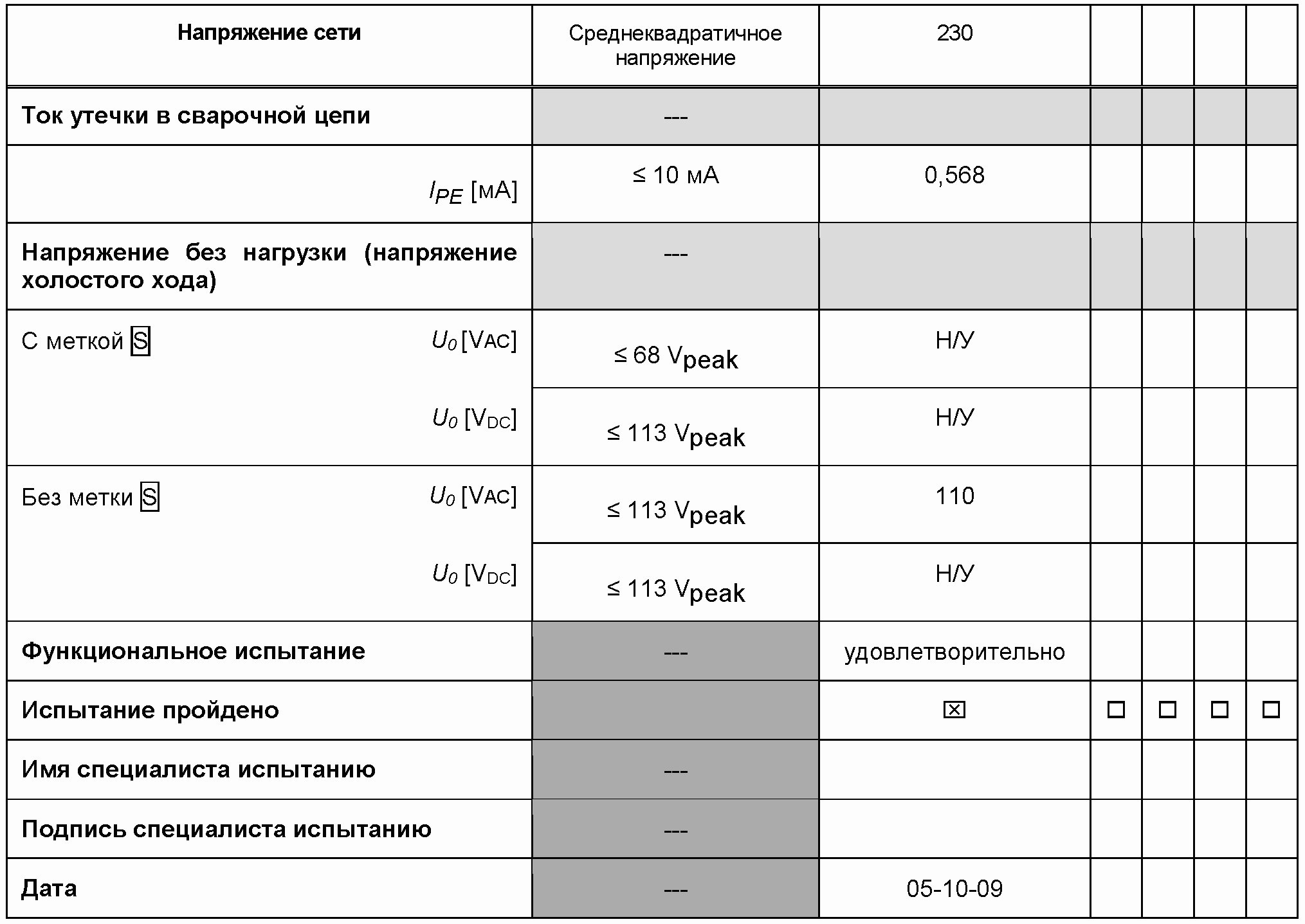 7.2. Маркировка