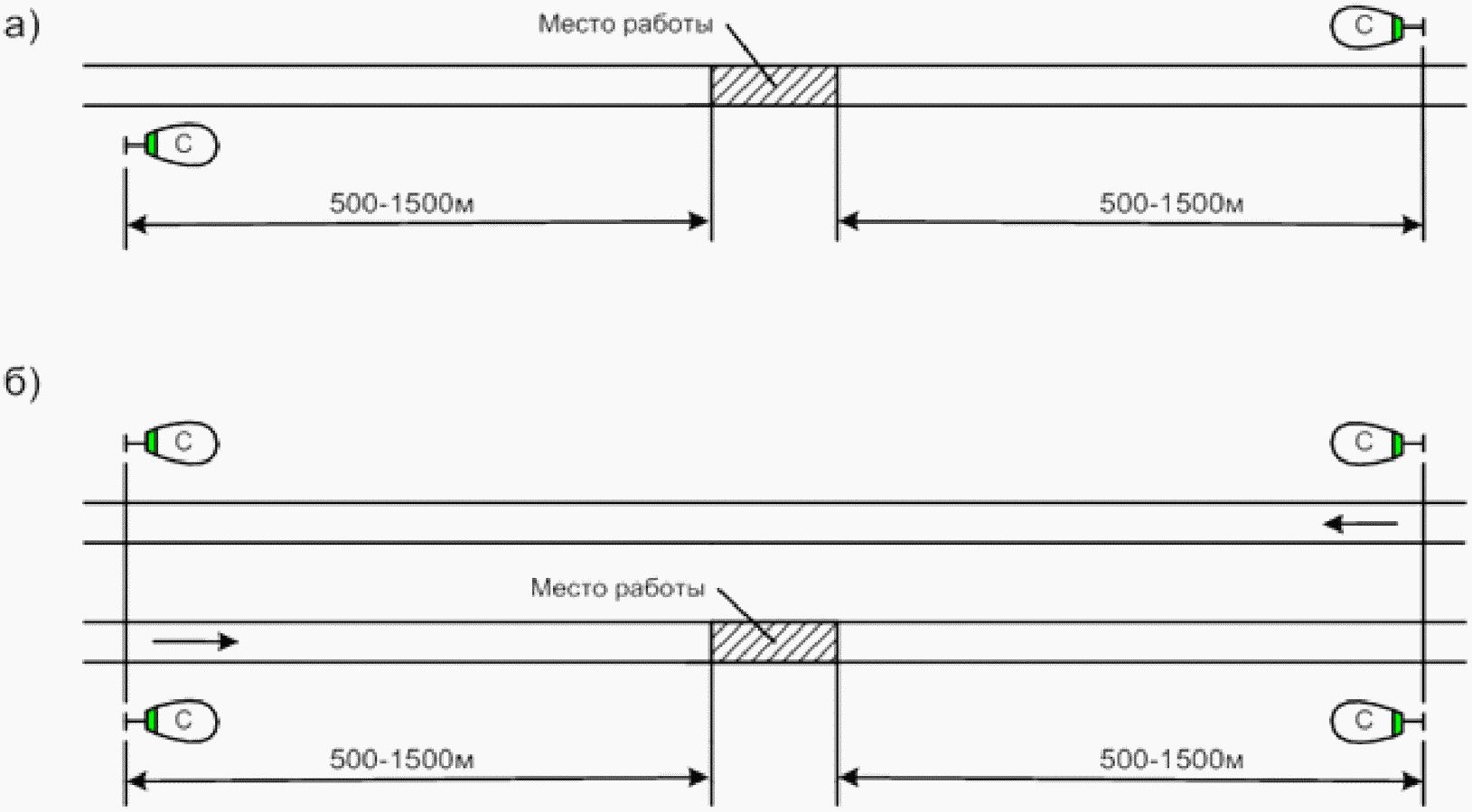 1. Общие положения