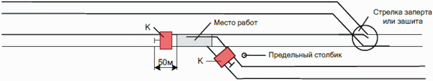 1. Общие положения