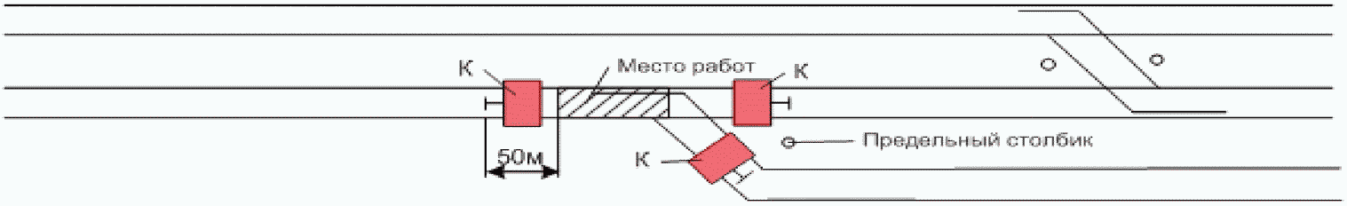 1. Общие положения