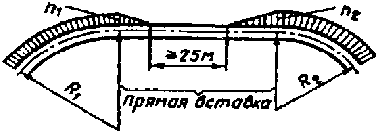 1. Общие положения