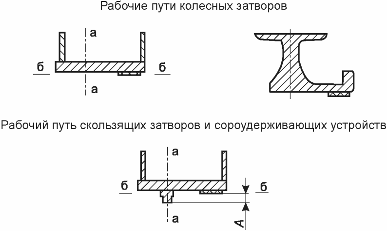 11 Указания по эксплуатации