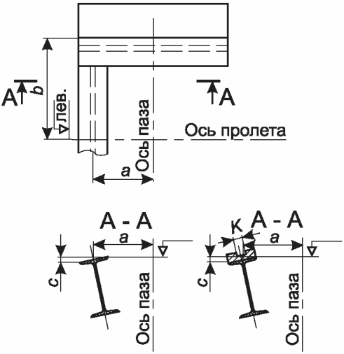 11 Указания по эксплуатации