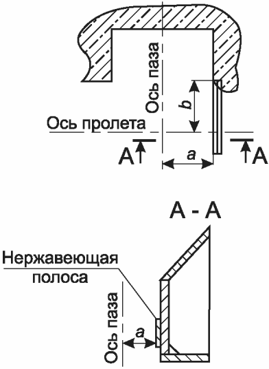 11 Указания по эксплуатации