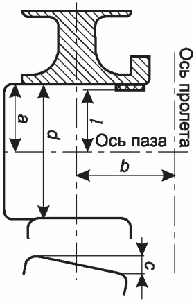 11 Указания по эксплуатации