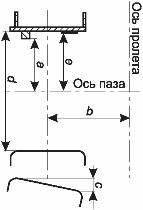 11 Указания по эксплуатации