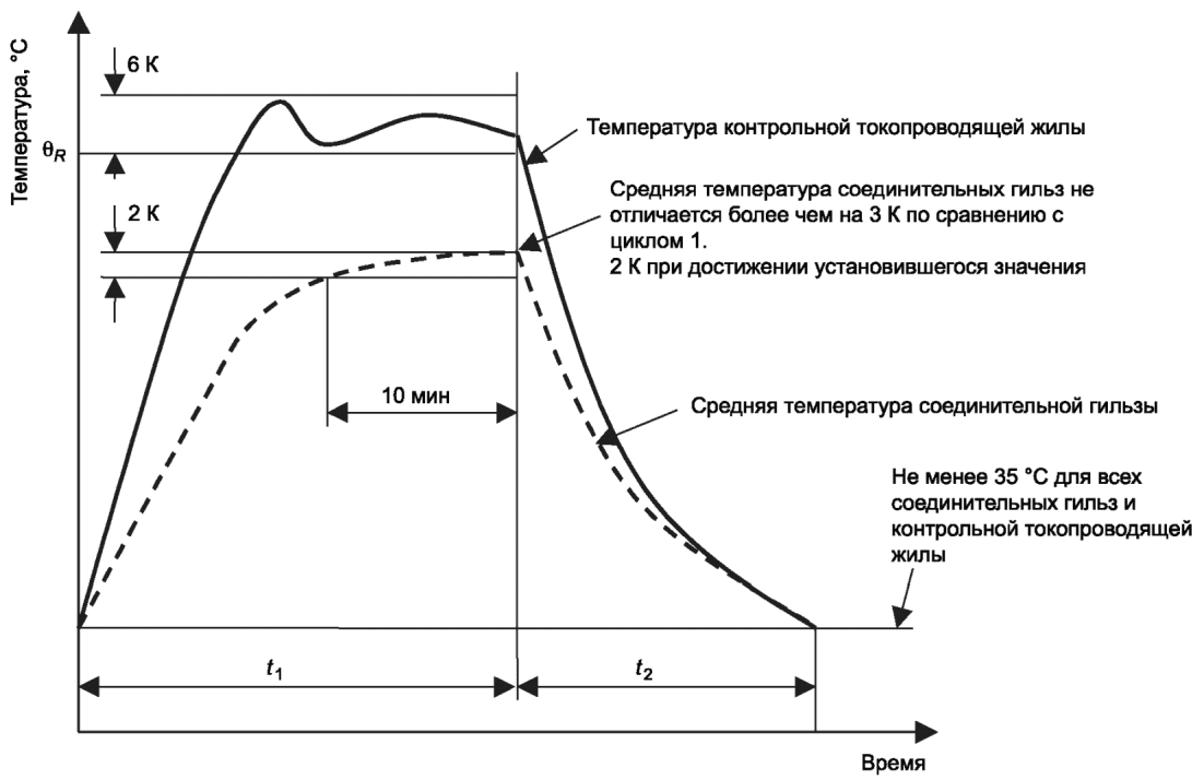 рис. 1