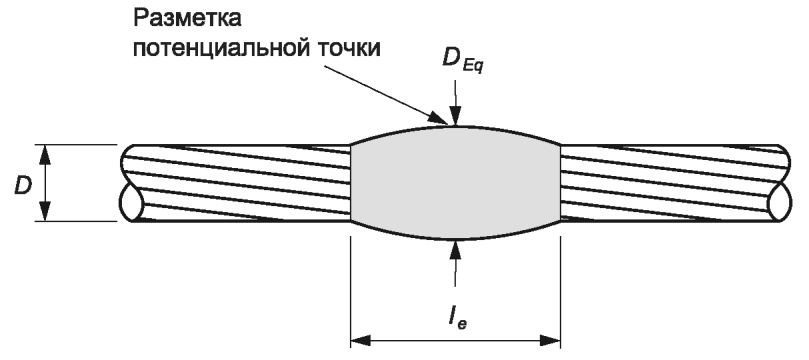 рис. 15