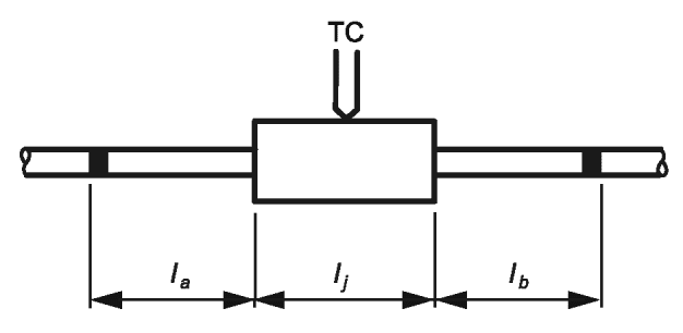 рис. 7