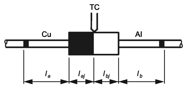рис. 8