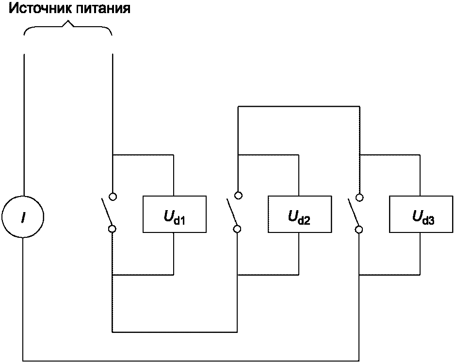 9.3.3 Работоспособность без нагрузки, в условиях нормальной нагрузки и перегрузк