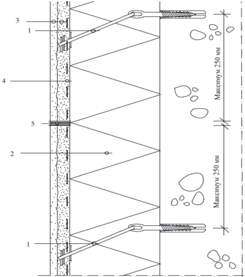 рис. 25