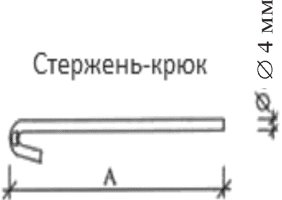 рис. 7