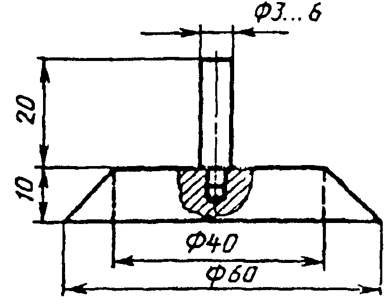 3.7. Определение паропроницаемости