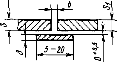 рис. 102