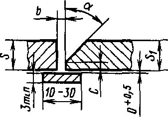 рис. 112